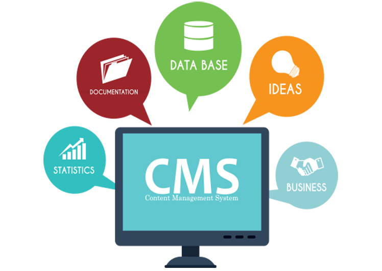 Cms системы. Система управления контентом. Cms сайта. Cms content Management System. Content management